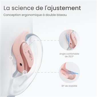 Ecouteurs sans fil True Wireless Shokz OpenFit Air Rose