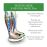 ACTEGY REVITIVE MEDIC PLUS CIRCULATION B_2
