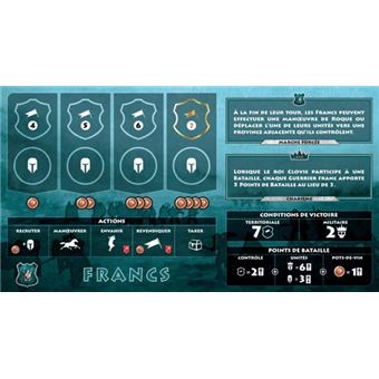 Jeu de stratégie Jester Games Barbarian Kingdoms