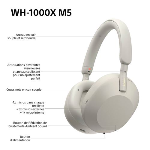 10% auf Sony WH1000XM5 Silberne Bluetooth-Kopfhörer Noise