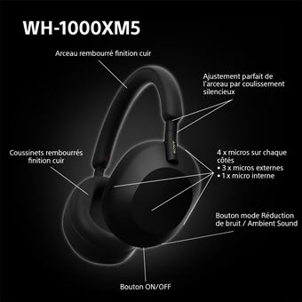 Casque audio à réduction de bruit Bluetooth Sony WH1000XM5 Noir