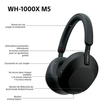 SONY wh-1000xm5 ブラック Casque-audio-arceau-sans-fil-