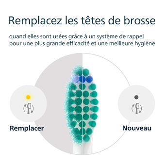 PHILIPS Sonicare brosettes HX6016/87 Tetes de brosse a dents standard ProResults - Lot de 6
