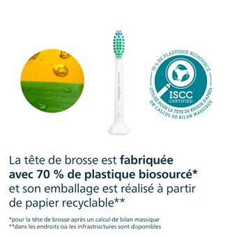 PHILIPS Sonicare brosettes HX6016/87 Tetes de brosse a dents standard ProResults - Lot de 6