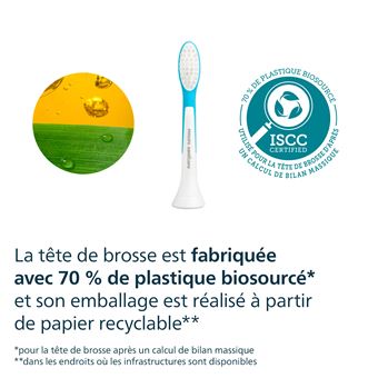 Philips Sonicare for Kids - tetes de brosse a dents de rechange d''origine pour enfants a partir de 7 ans, lot de 2, HX6042/90
