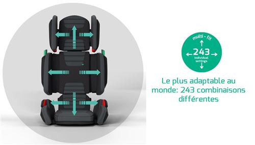 mifold siege auto