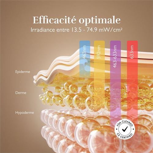 Masque Facial 100 LEDs Silk'n FLM100PE1001 W Blanc