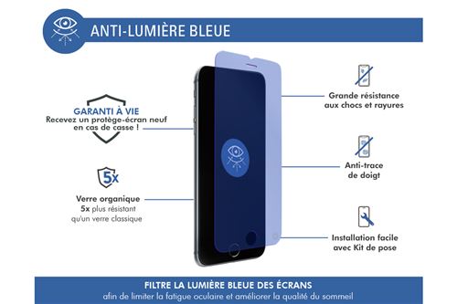 Verre trempé ANTI LUMIÈRE BLEUE - iPhone 8 blanc - SUPERDUR