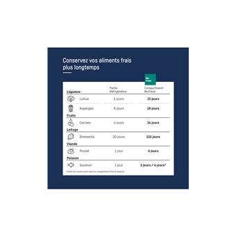 Réfrigérateur congélateur Liebherr ICBa 5123-20 encastrable 178 cm
