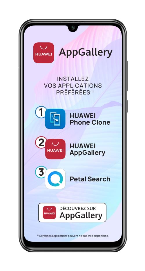Huawei P Smart S