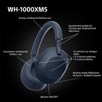 Casque audio sans fil Bluetooth Sony WH1000XM5L.CE7 avec réduction de bruit active Bleu