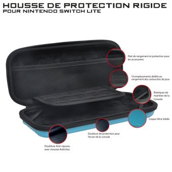 Protection d'écran en verre trempé Alpha Omega Players pour Nintendo Switch  - Etui et protection gaming à la Fnac