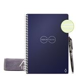 Carnet Ligné RocketBook Fusion Executive A5 Navy