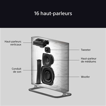 23% auf Sony BRAVIA Theatre Quad - Systeme son Dolby Atmos, 16