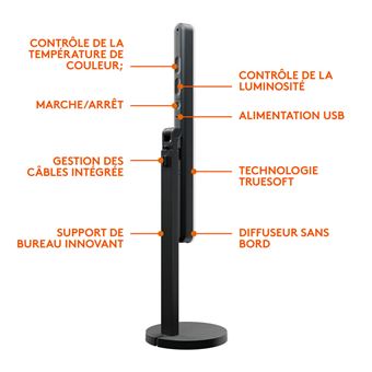 Logitech Litra Beam Premium Lumiere LED de Streaming avec Support de Bureau Ajustable - Graphite