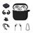 Kit accessoires 7-en-1 On Earz Mobile Gear pour AirPods 4 Noir