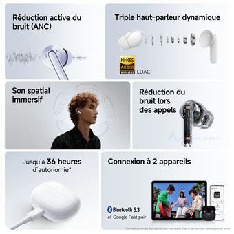 Ecouteurs intra-auriculaires sans fil Bluetooth Xiaomi Redmi Buds 6 Pro avec réduction de bruit Noir spatial