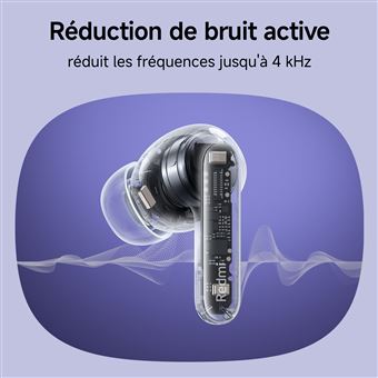 Ecouteurs intra-auriculaires sans fil Bluetooth Xiaomi Redmi Buds 6 Pro avec réduction de bruit Noir spatial