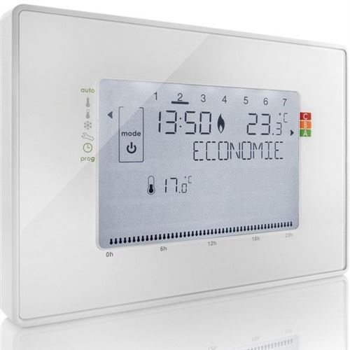 Thermostat connecté programmable Somfy Filaire Blanc