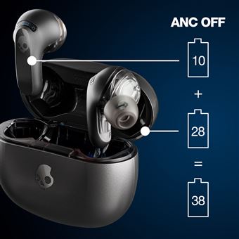 Ecouteurs sans fil Bluetooth Skullcandy Rail ANC à réduction de bruit Noir