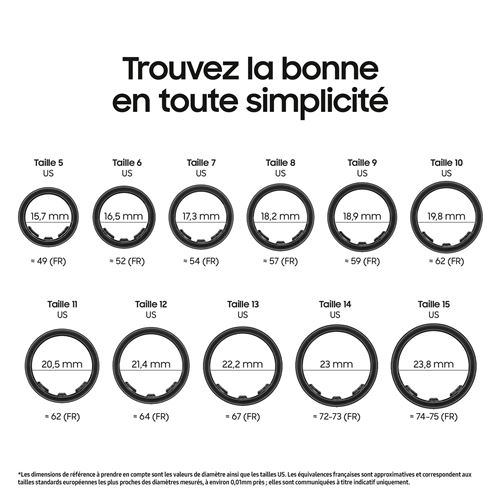 Diamètre Bague 17 Mm Taille Taille Bague 18 Mm Grandeur De