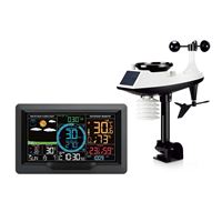 Station météo Orium Eole