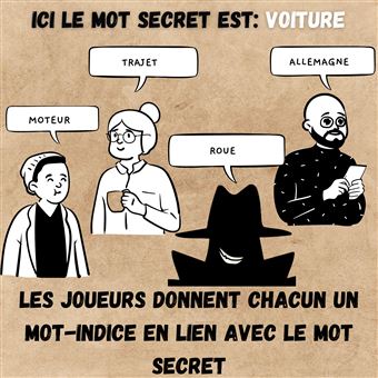 Jeu d'ambiance Oh Happy Games L'Imposteur