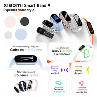 ACCESSOIRES TEL: Bracelet Xiaomi Pour 7 Nfc Strap Kaki Bleu Box Xiaomi SMART BAND 7 - Neuf
