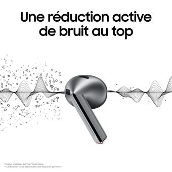 Galaxy Buds Pro officiels : Samsung lance des écouteurs avec réduction
