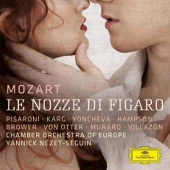 Le Nozze di Figaro Capbox