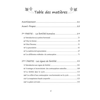 Prends conscience de ta fertilité