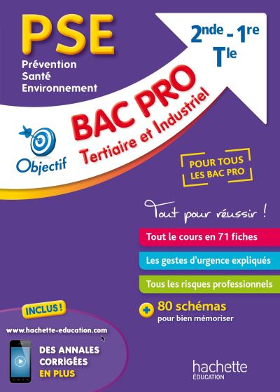 Fiches bac pro tertiaire-industriel l'epreuve de pse