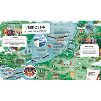 En train autour du monde