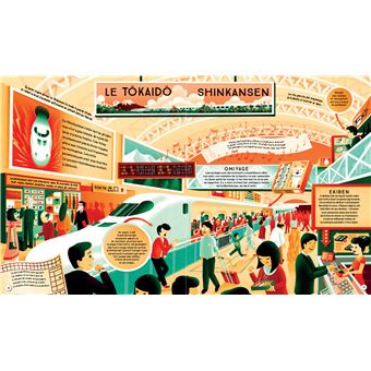 En train autour du monde