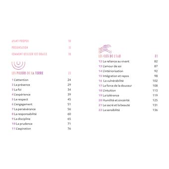 Oracle des portes de conscience