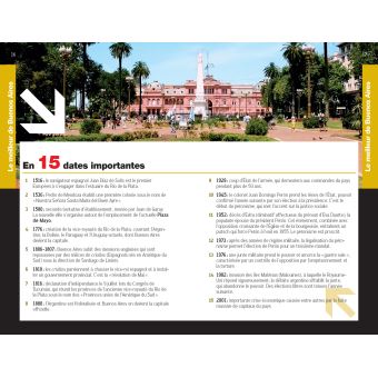 Escale à Buenos Aires