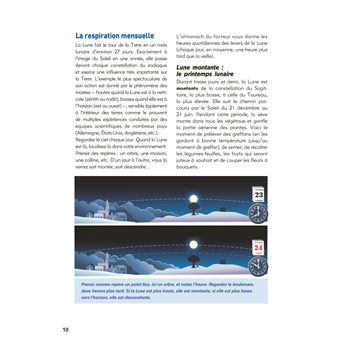 Jardinez avec la Lune 2022