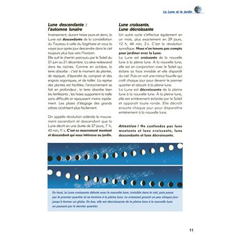 Jardinez avec la Lune 2022