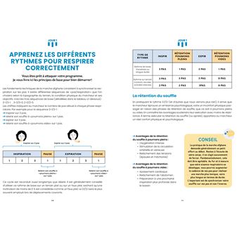 J'apprends la marche afghane