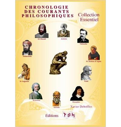 Chronologie Des Courants Philosophiques - Cartonné - Xavier Deboffles ...