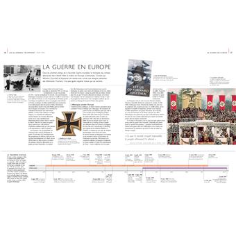 La Seconde Guerre Mondiale par les cartes