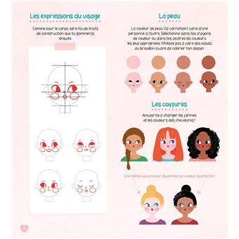 Mes dessins de mode - Robes de princesses