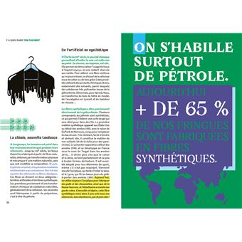 Fake or not - Fashion