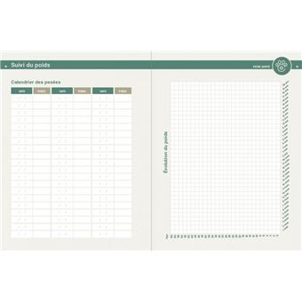 Le carnet de mon chien : suivi santé, éducation, toilettage
