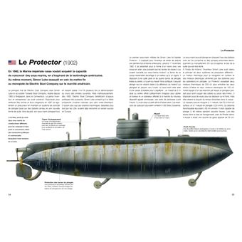 Sous-marins militaires