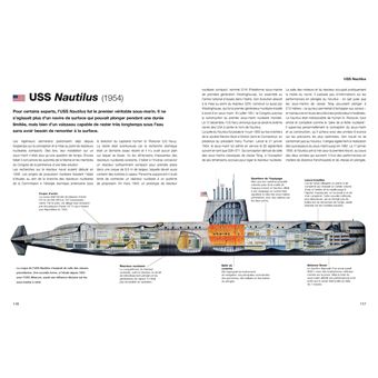 Sous-marins militaires