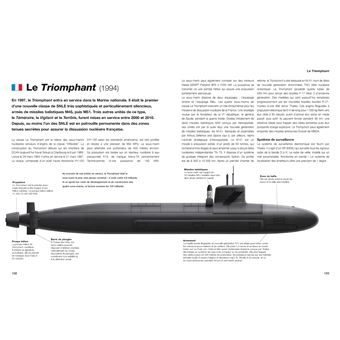 Sous-marins militaires