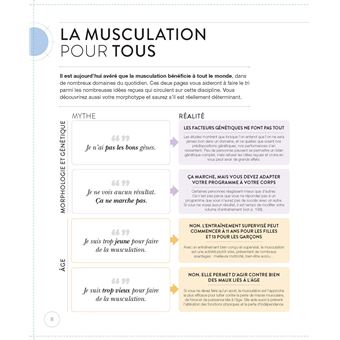 La science de la musculation