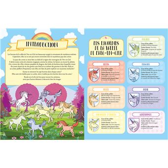 Où sont cachées les licornes ? Au pays des contes