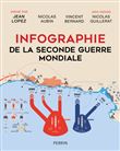 Infographie de la Seconde Guerre mondiale - Collector